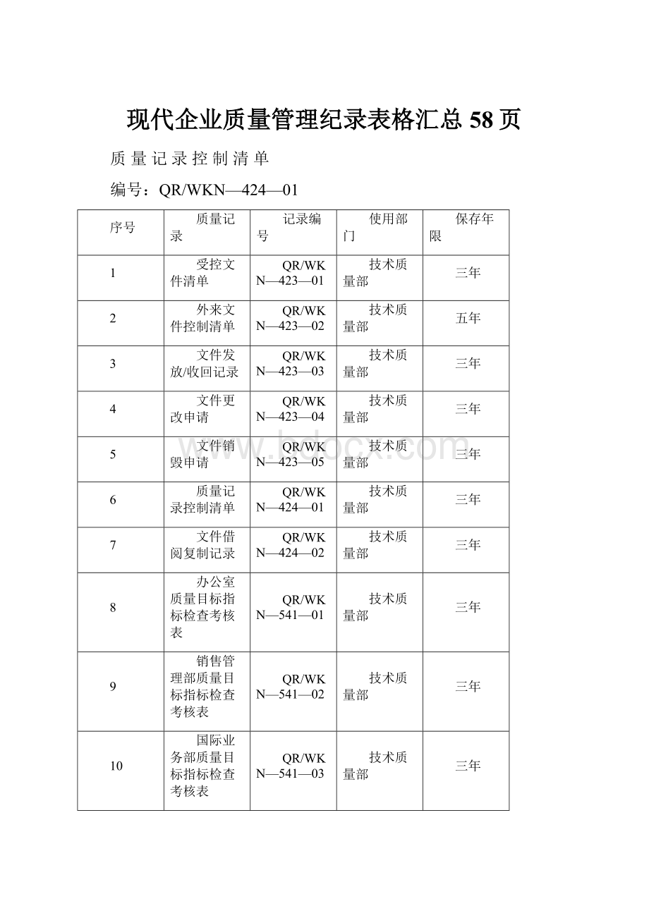 现代企业质量管理纪录表格汇总58页.docx