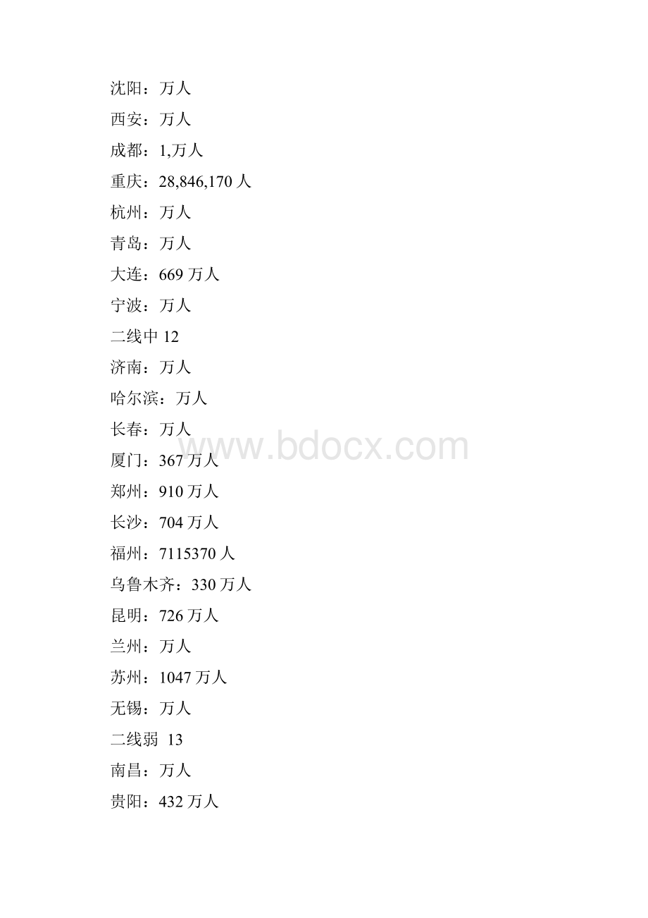 中国一线城市二线城市三线城市有哪些.docx_第2页