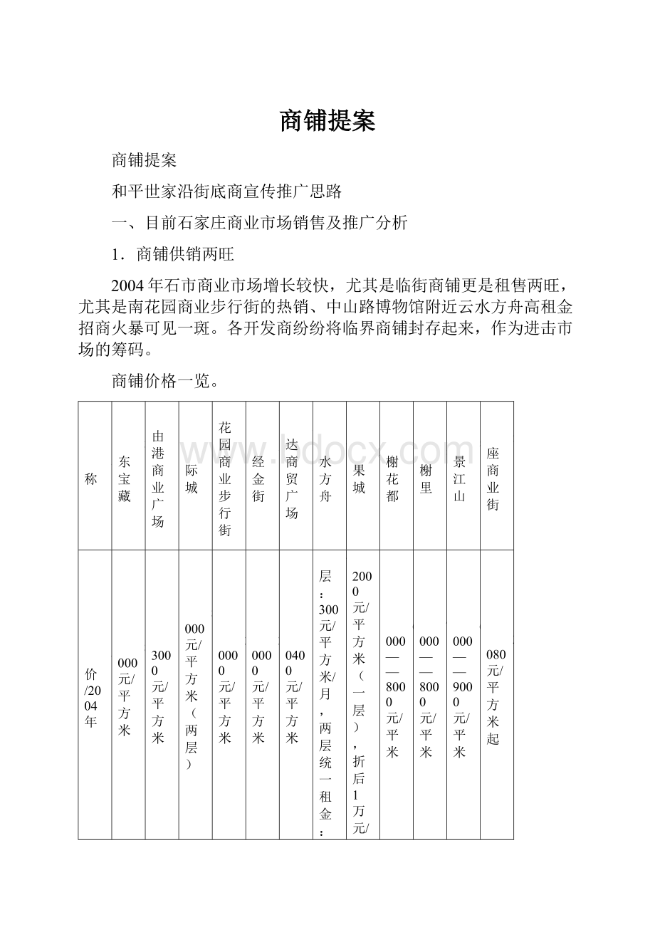 商铺提案.docx_第1页