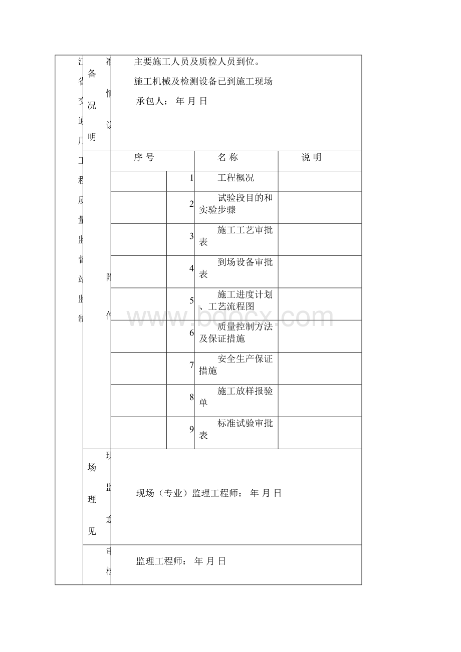 路基宕渣试验段开工报告.docx_第2页