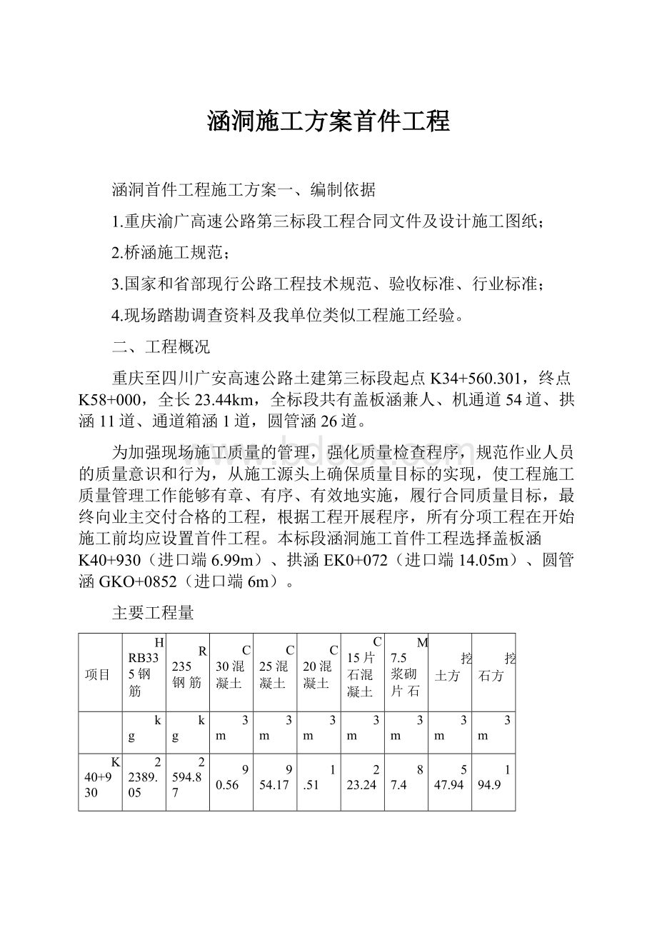 涵洞施工方案首件工程.docx