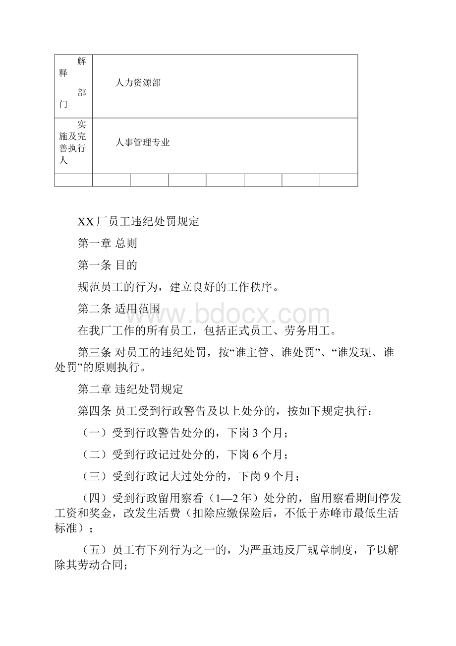 员工违纪处罚规定.docx_第2页