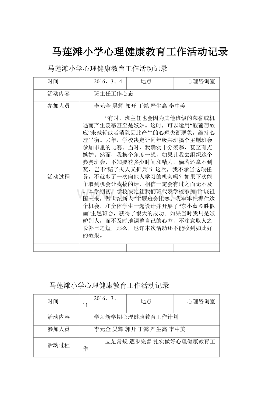 马莲滩小学心理健康教育工作活动记录.docx