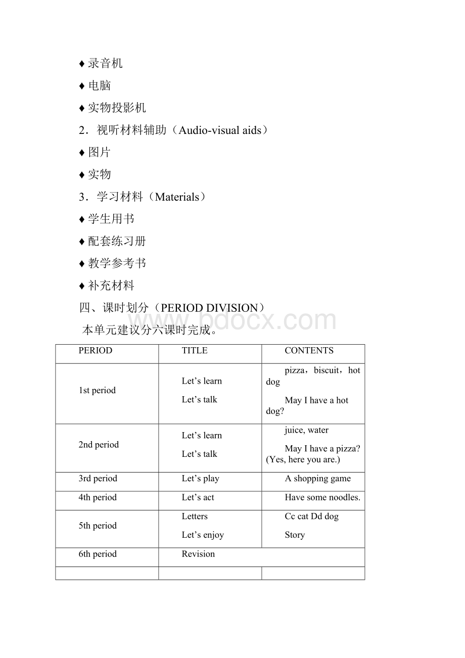 二年级英语上册 Unit2 A snack bar13教案 沪教牛津版文档格式.docx_第2页