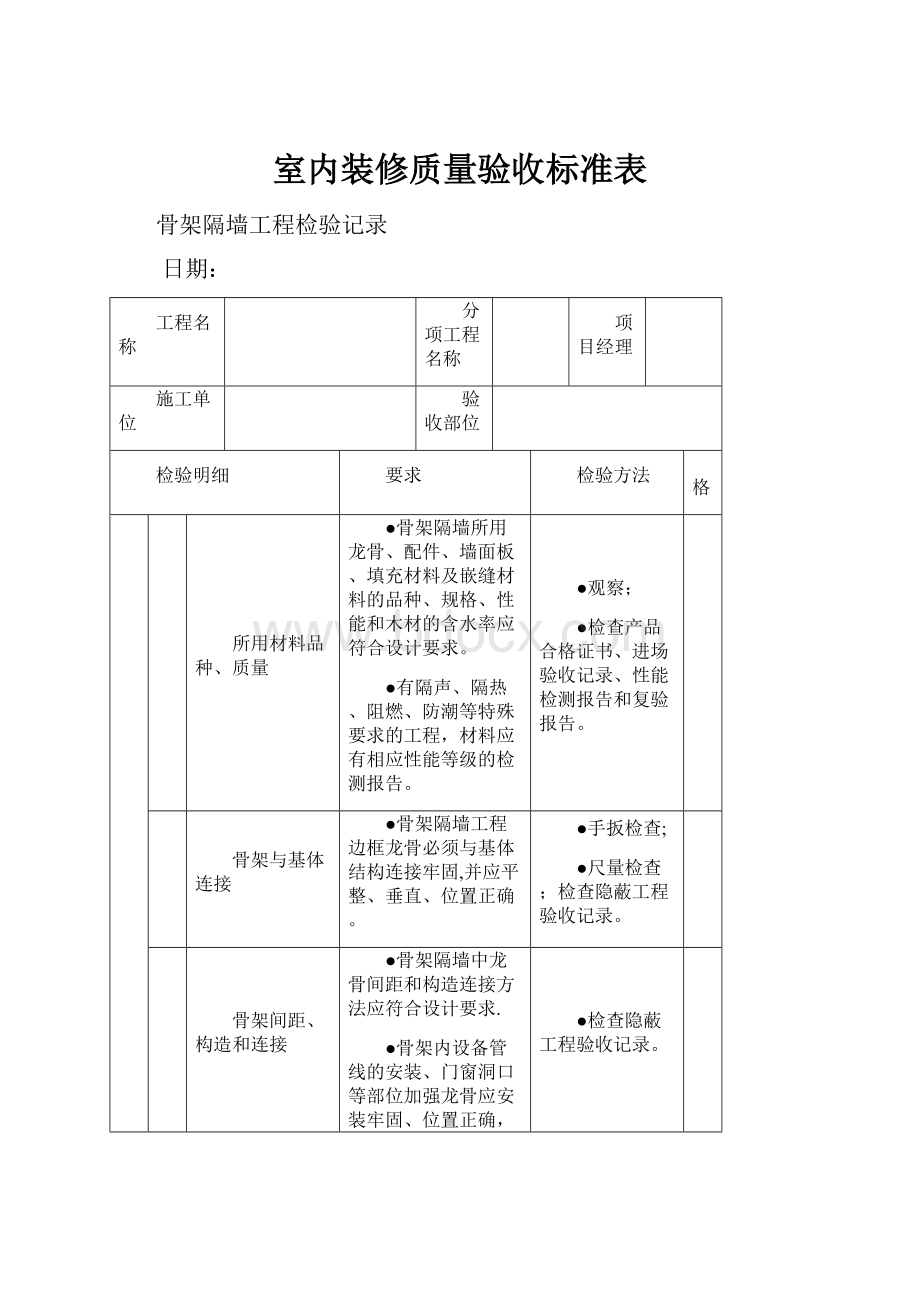 室内装修质量验收标准表.docx