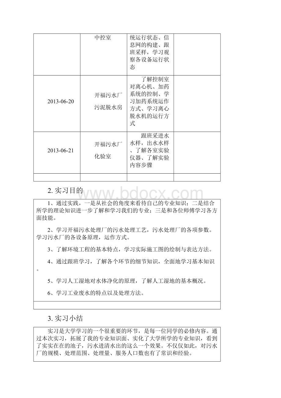 生产实习报告污水处理厂实习.docx_第2页