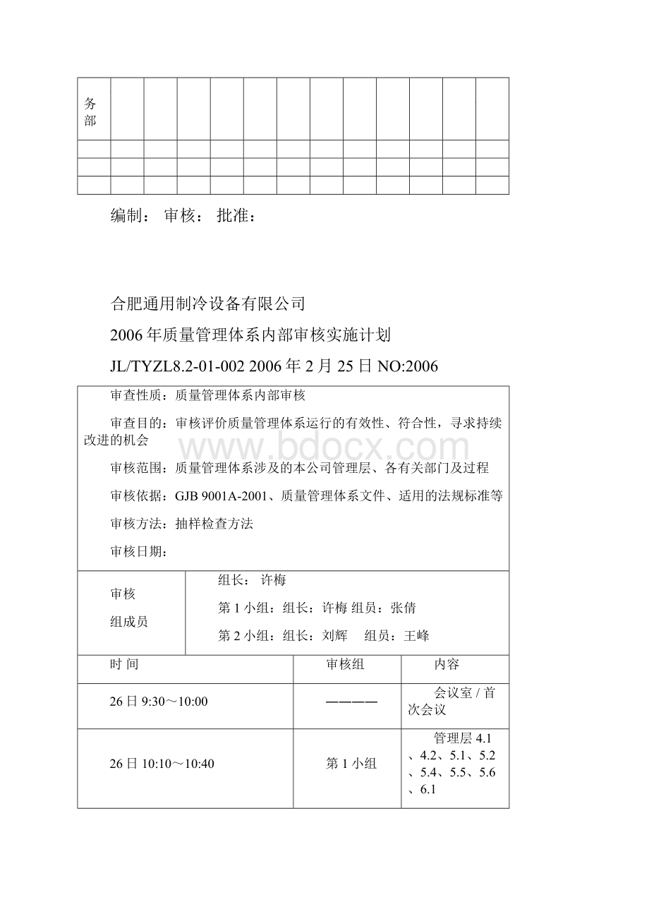 简单的年度内审计划模板Word文件下载.docx_第2页