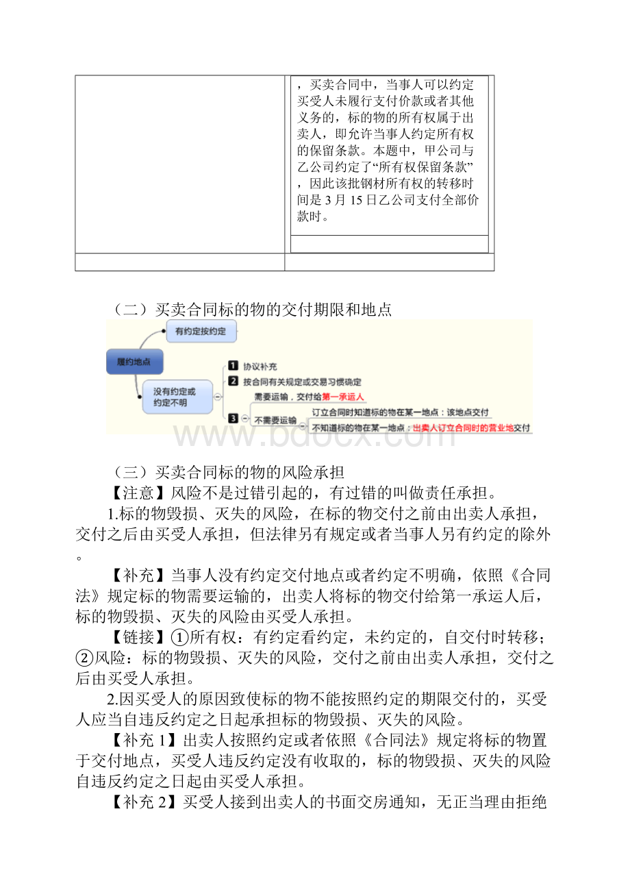 注册资产评估师经济法基础班讲义 第十二章.docx_第3页