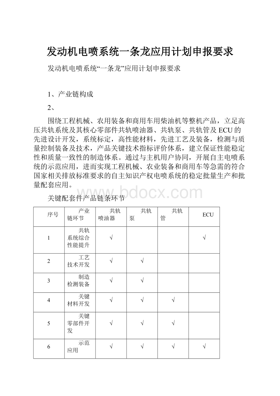 发动机电喷系统一条龙应用计划申报要求文档格式.docx