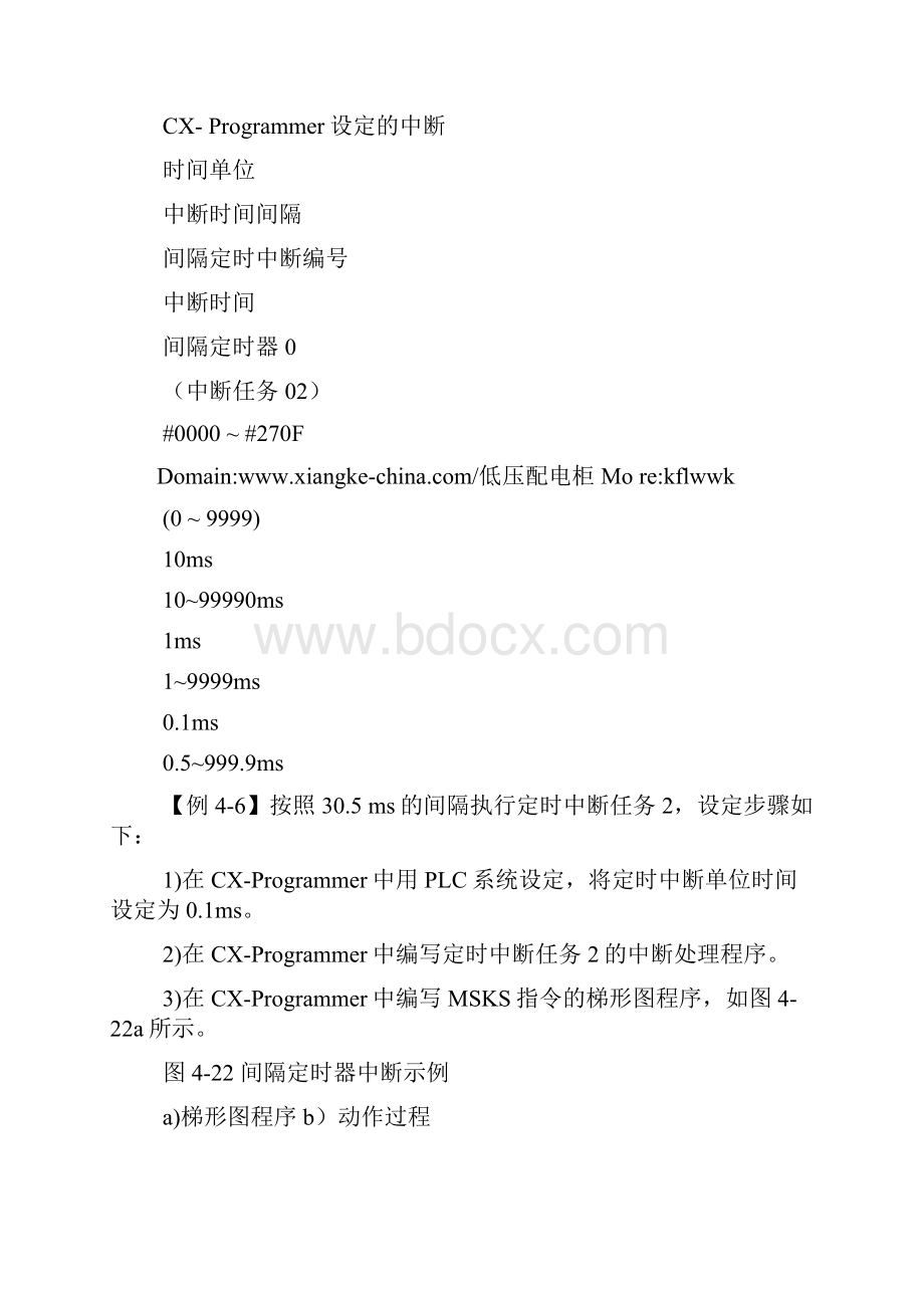 CP1H系列PLC间隔定时器中断.docx_第2页