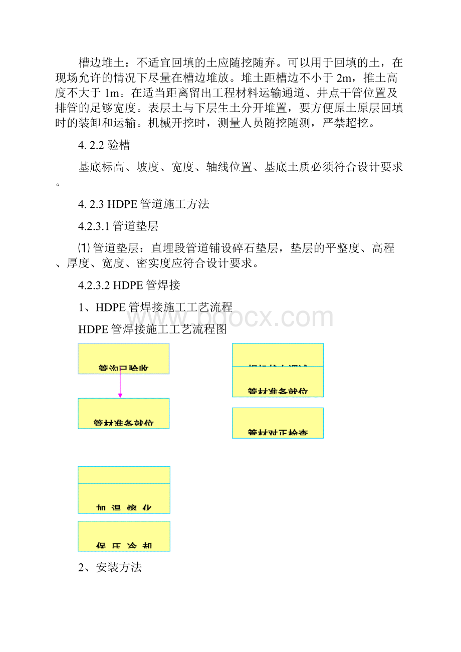 渗滤液导排施工方案新文档格式.docx_第3页