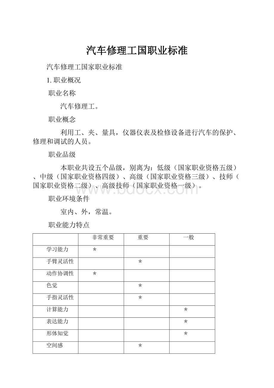 汽车修理工国职业标准Word格式文档下载.docx_第1页