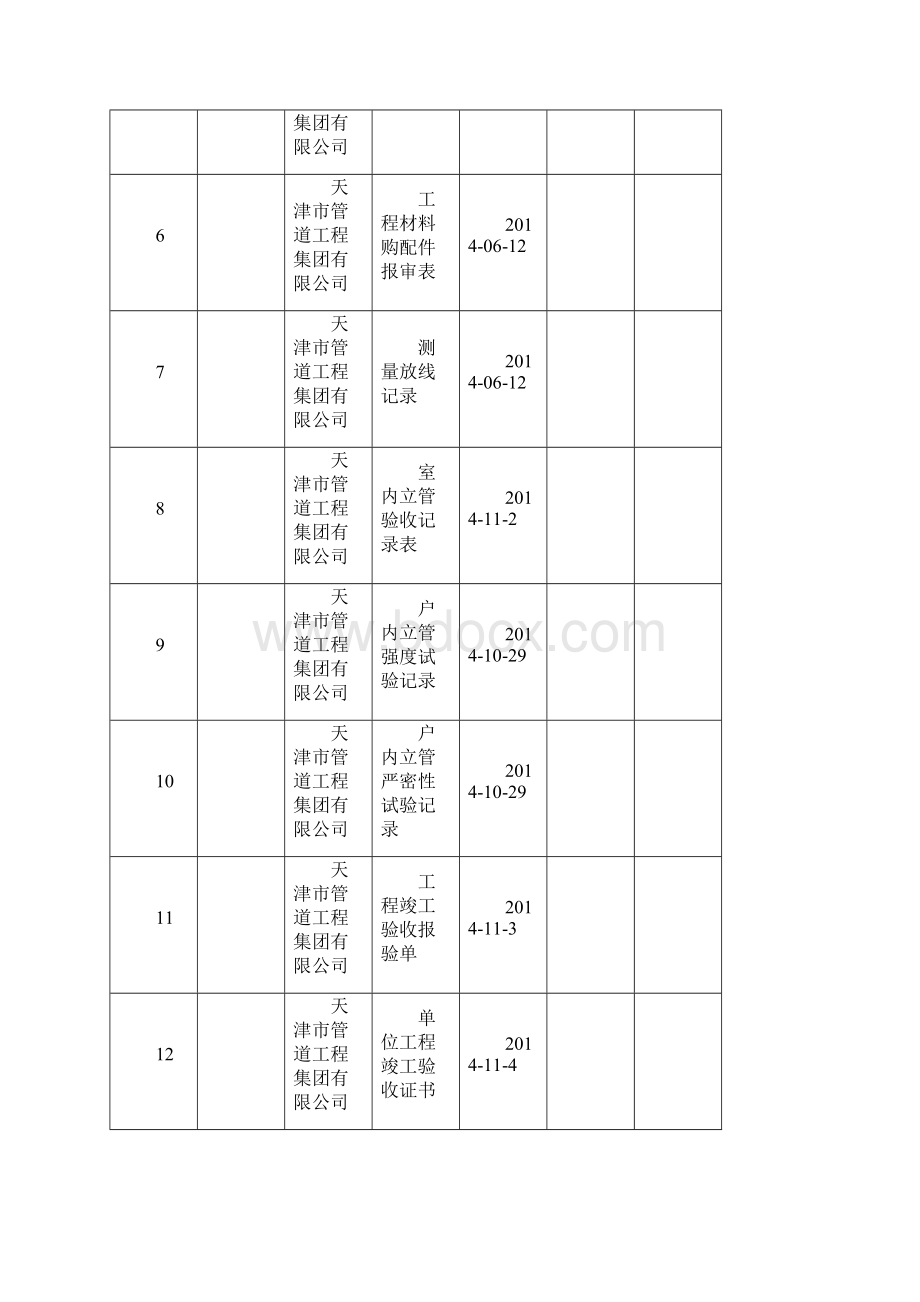 小区庭院户内燃气管道工程竣工资料.docx_第3页