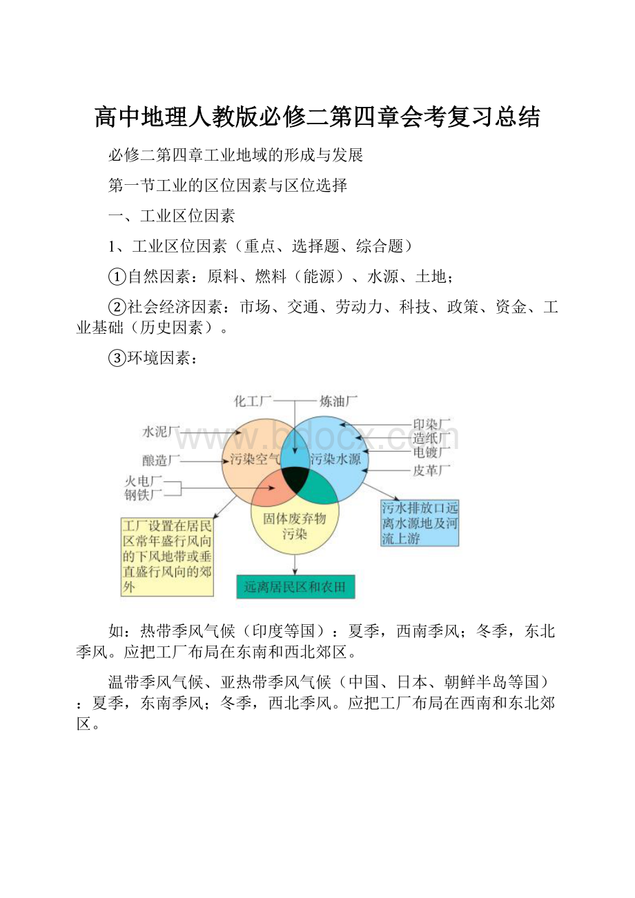 高中地理人教版必修二第四章会考复习总结.docx