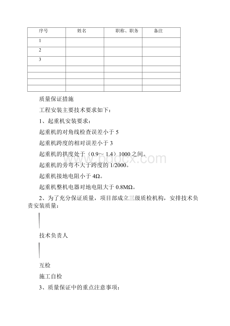 施工方案悬臂吊起重机安装施工的方案.docx_第3页