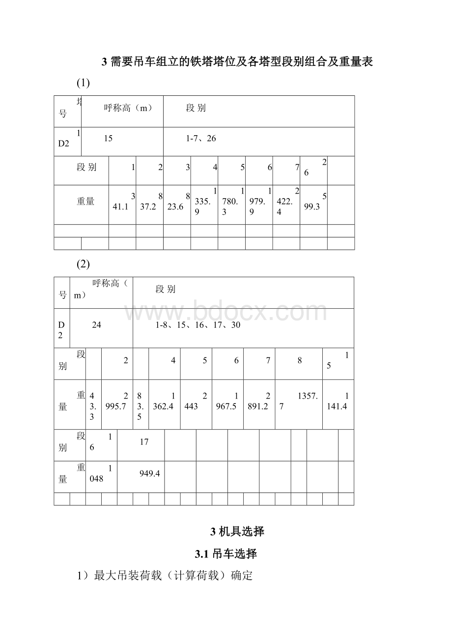 吊车组立铁塔施工方案.docx_第3页