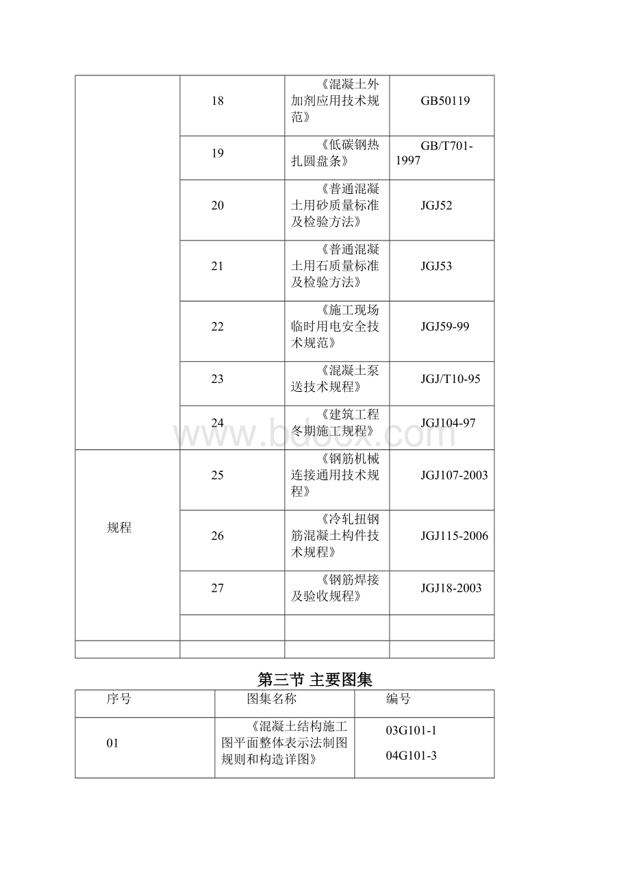 宝光施工组织设计.docx_第3页