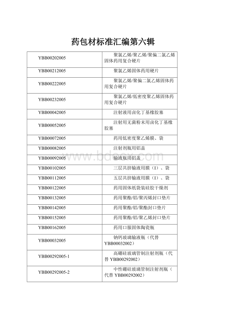 药包材标准汇编第六辑.docx_第1页