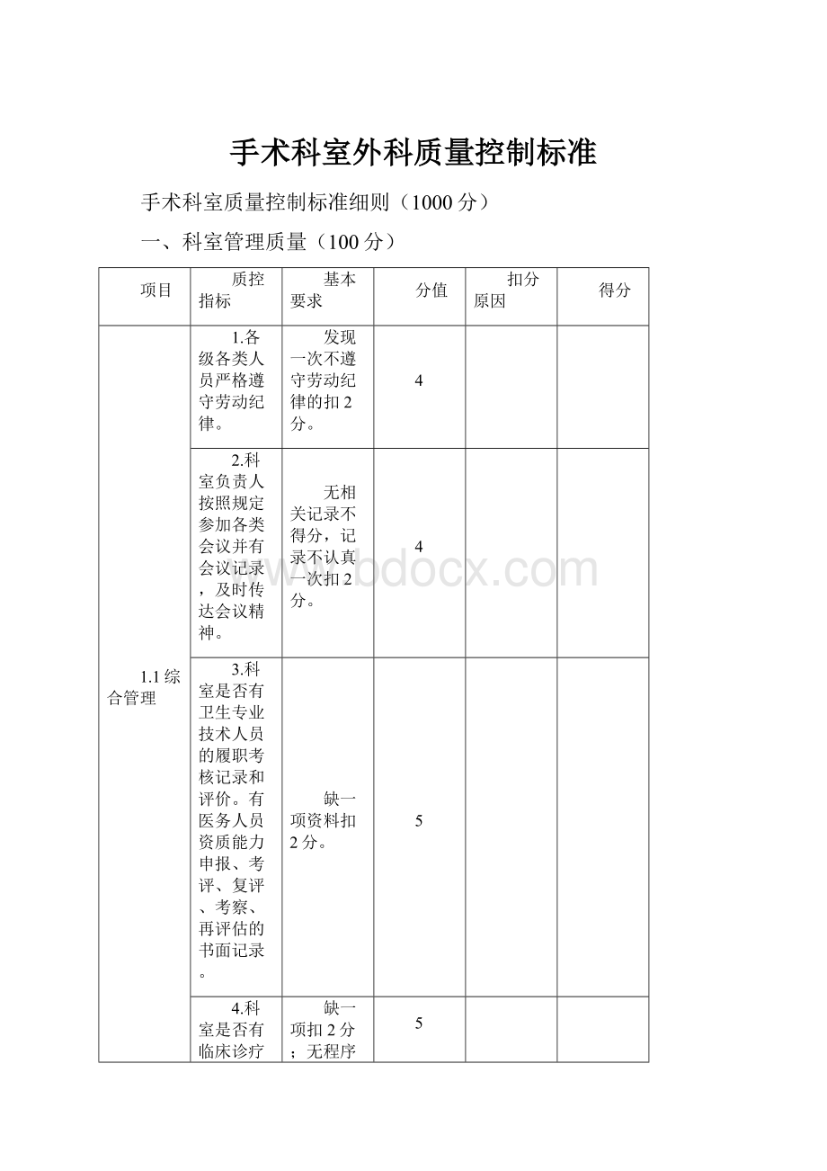 手术科室外科质量控制标准.docx