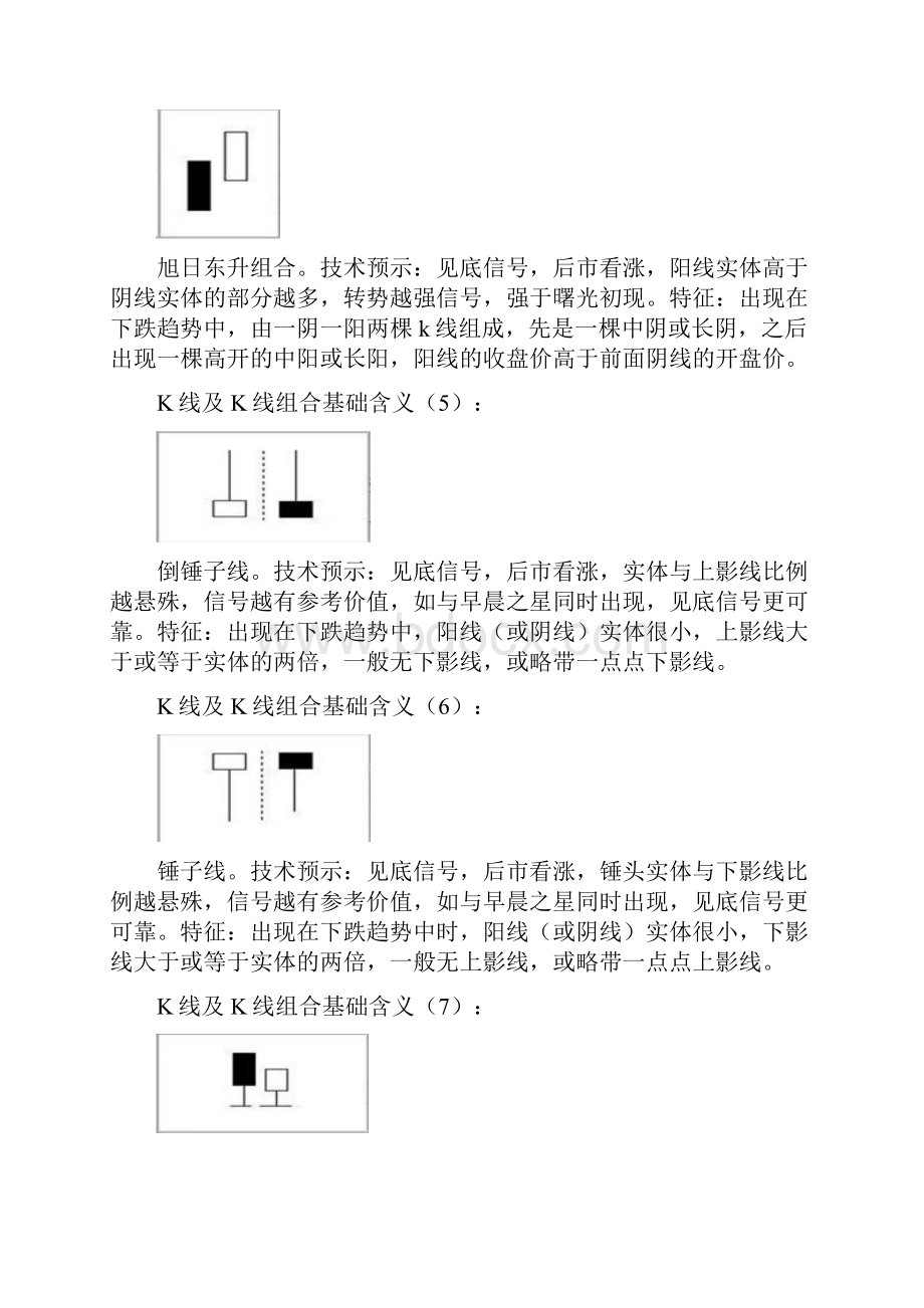 k线及k线组合基础含义.docx_第2页