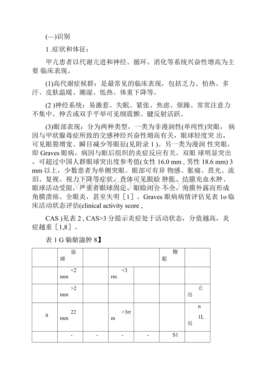 基层常见疾病诊疗指南甲状腺功能亢进症基层诊疗指南完整版.docx_第3页