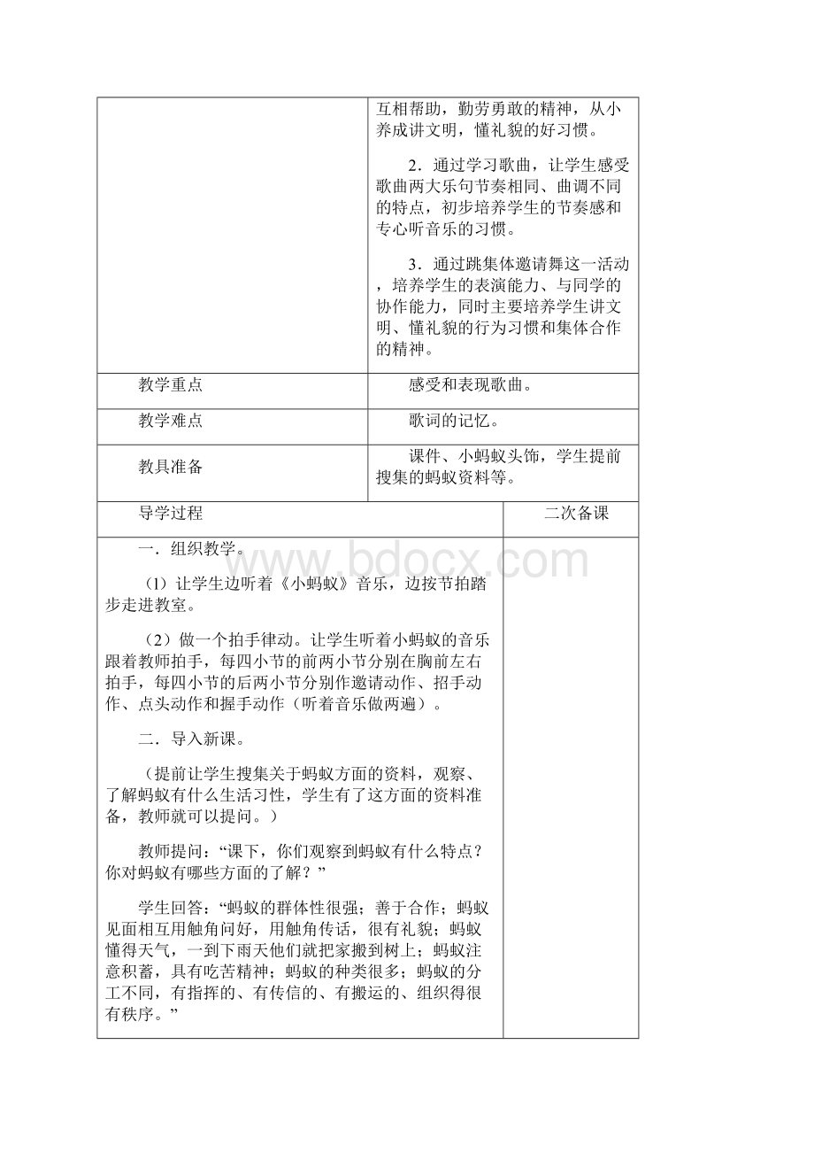 最新新人教版小学音乐一年级下册教案.docx_第3页