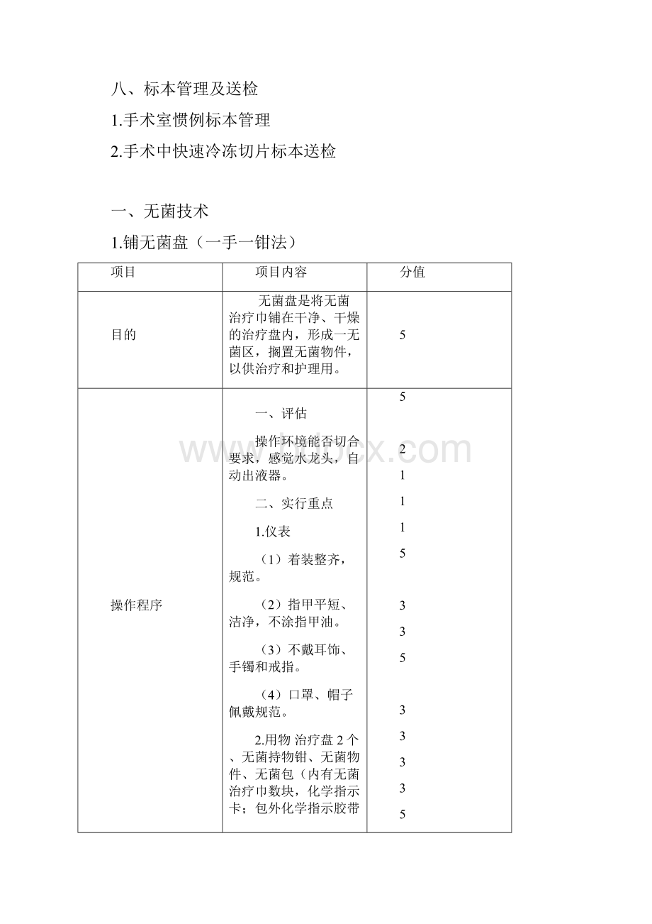 手术室项专业操作评分标准.docx_第3页