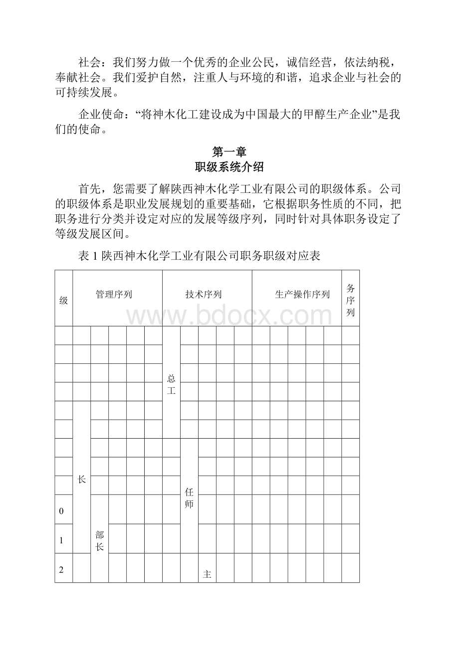 管理架构规划和组织管理员工职业发展手册文档格式.docx_第3页