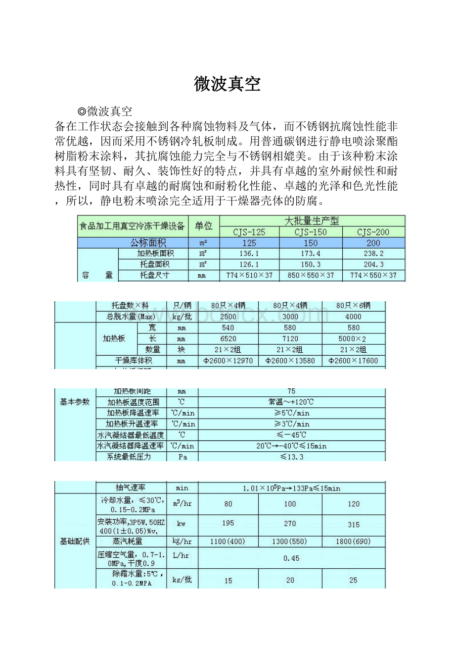 微波真空Word格式.docx_第1页