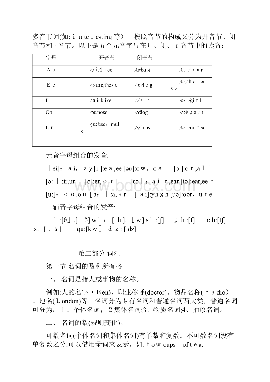 基础英语复习资料.docx_第2页