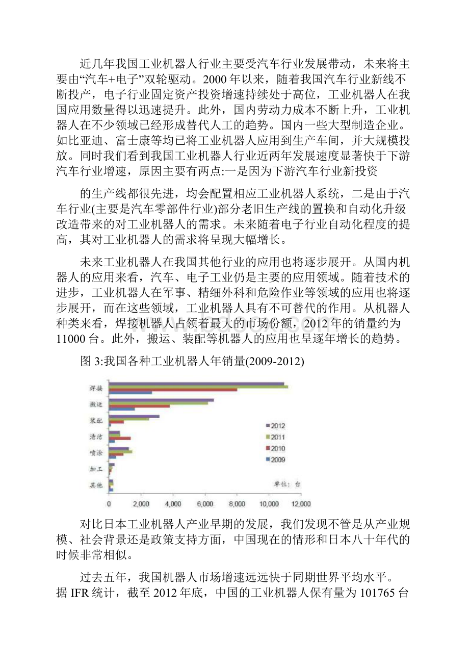 中国工业智能机器人市场分析.docx_第2页