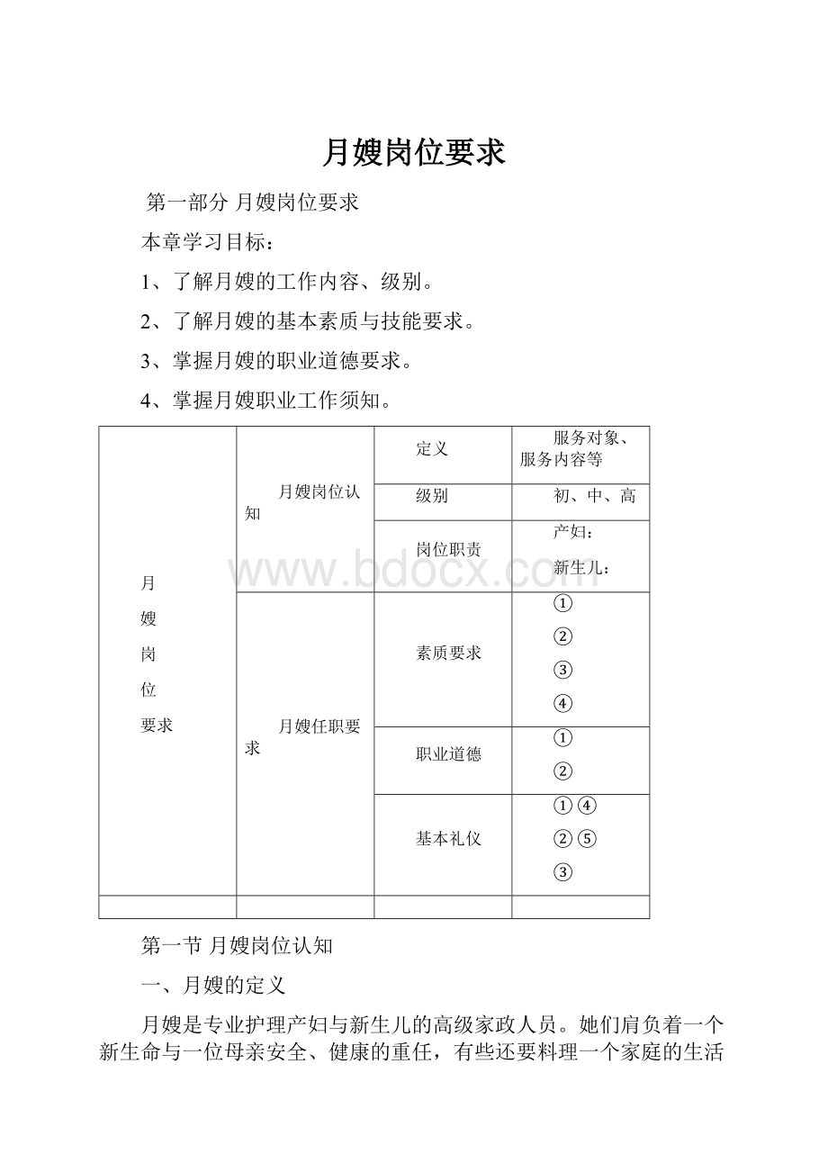 月嫂岗位要求.docx_第1页