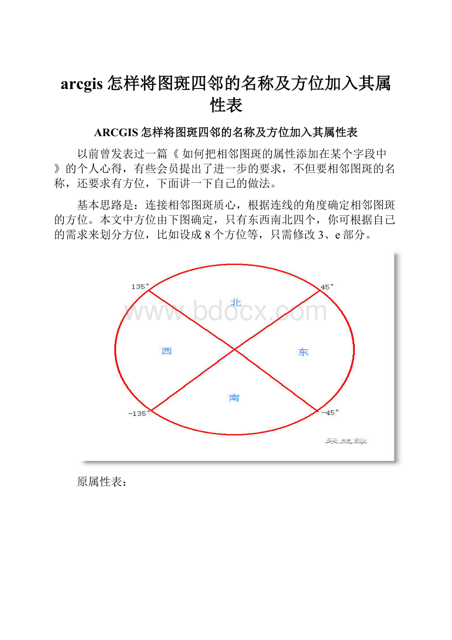 arcgis怎样将图斑四邻的名称及方位加入其属性表.docx_第1页