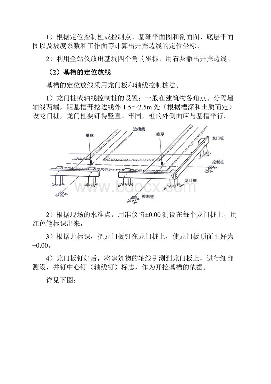 土方工程施工组织建设方案.docx_第2页