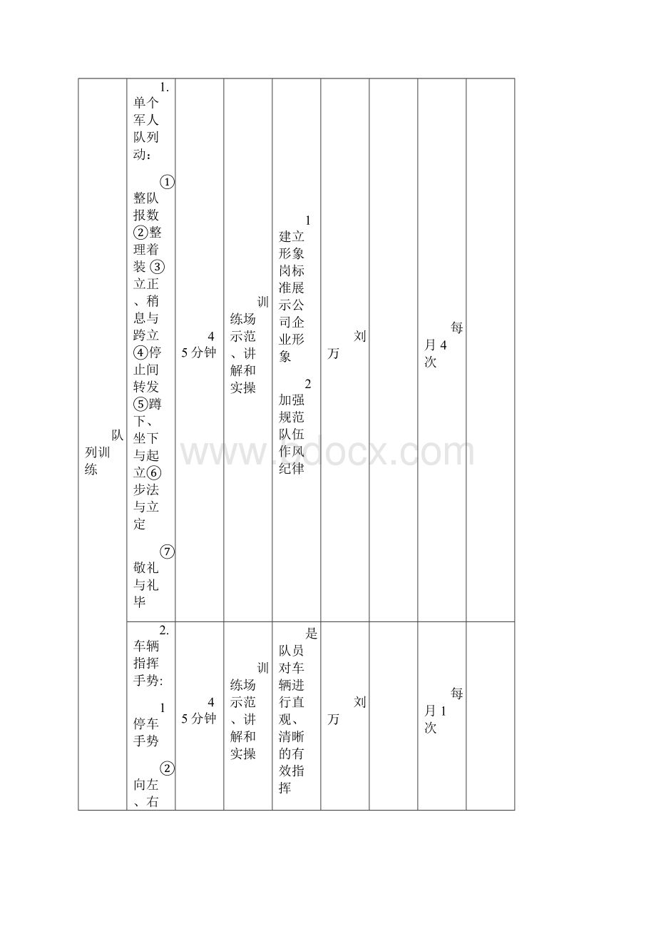 特勤队工作大纲.docx_第3页