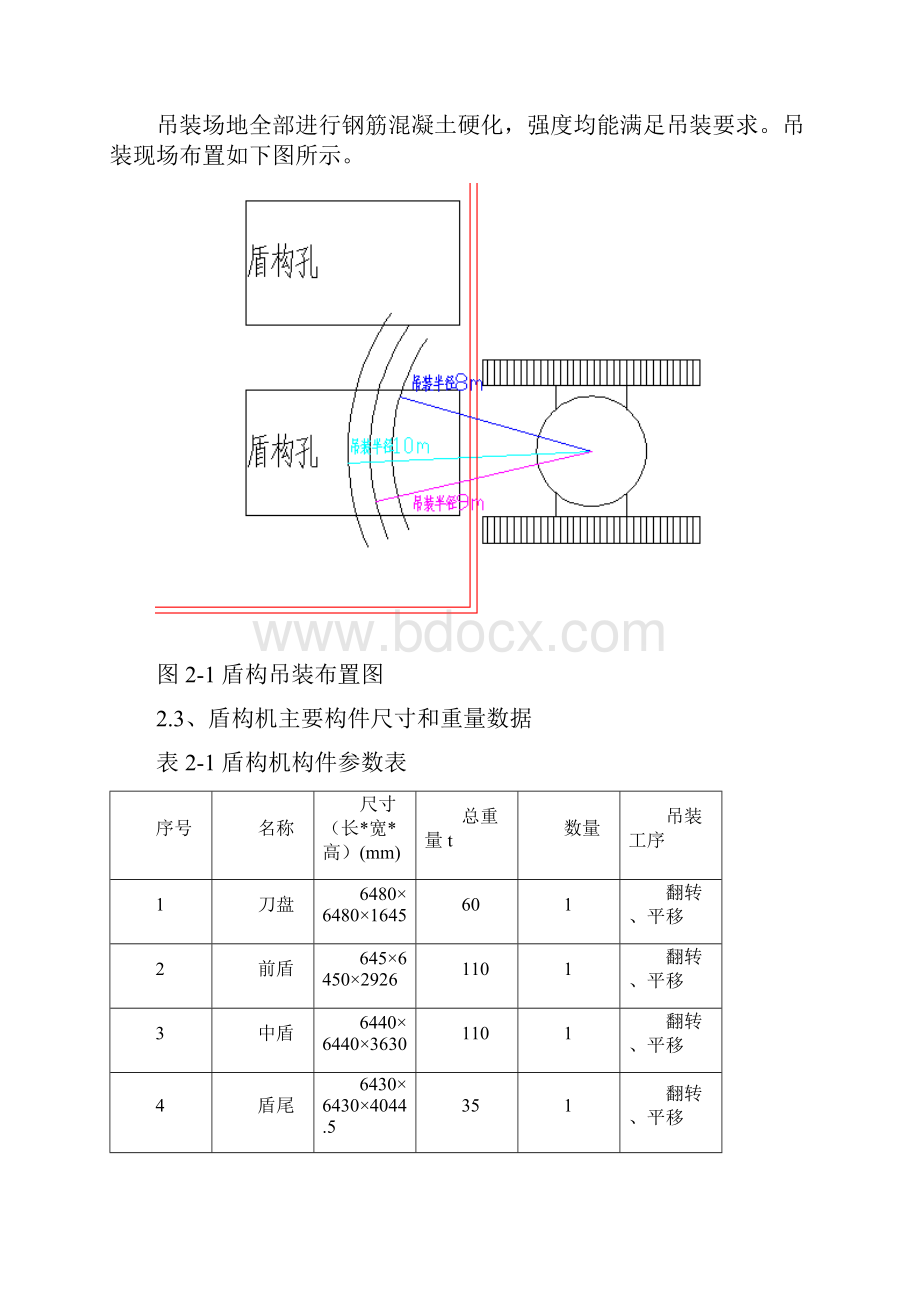 盾构吊装方案.docx_第3页