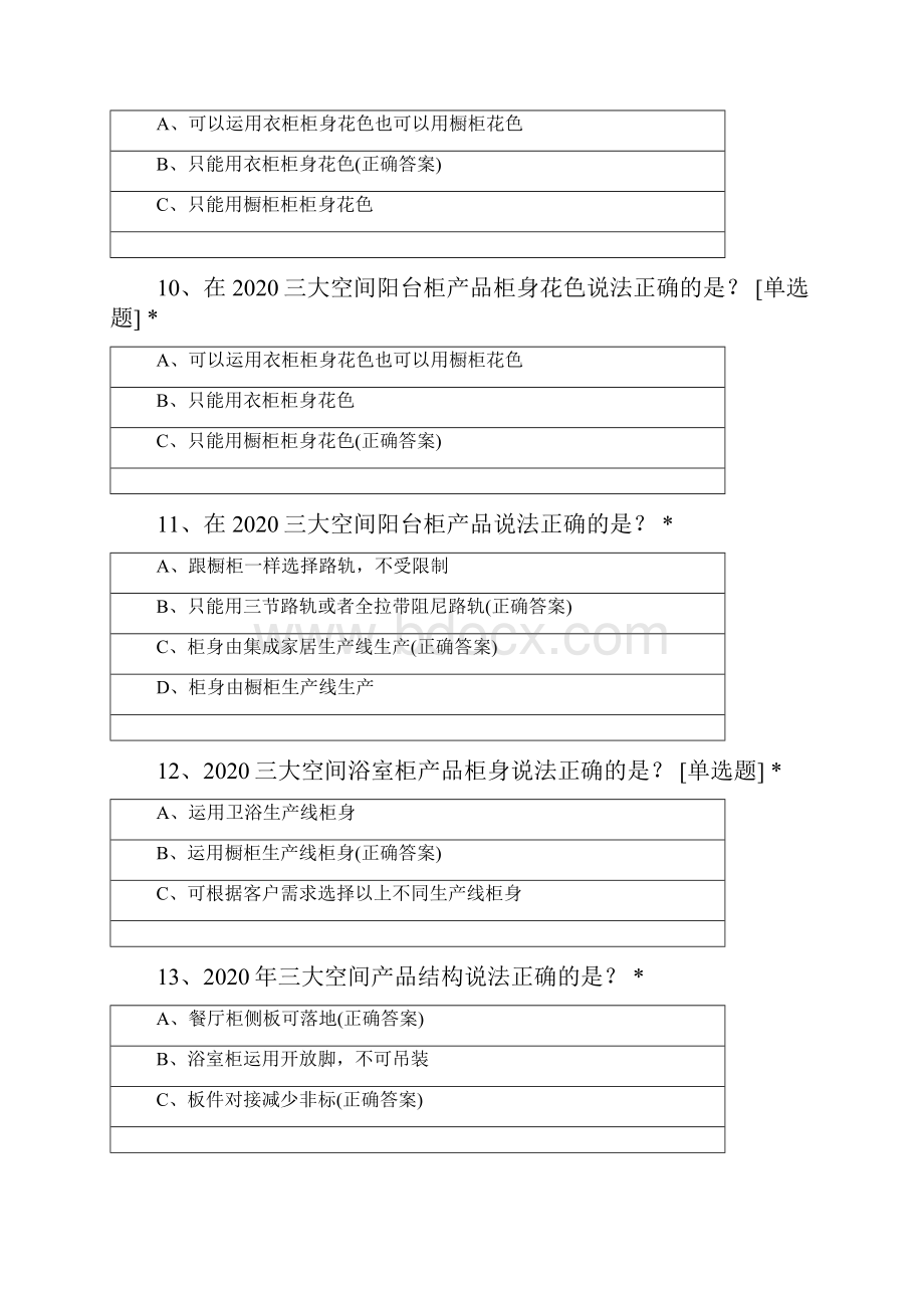 橱柜+三大空间产品篇考试.docx_第3页