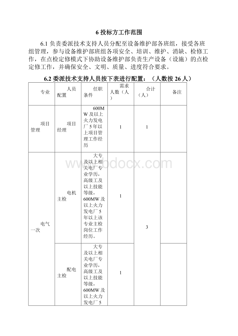 电厂设备维护人员配置及技术规范书.docx_第3页