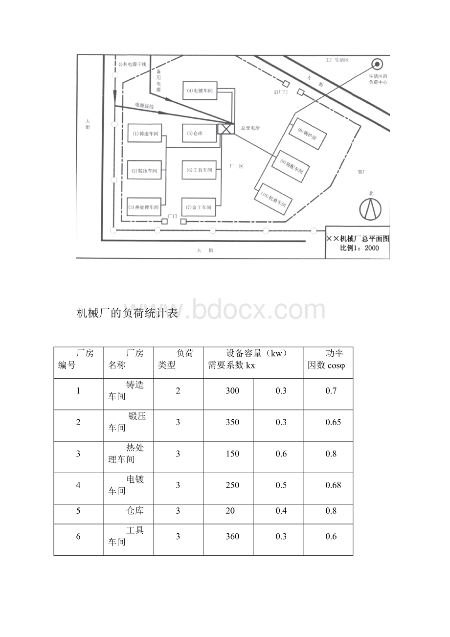 10kv工厂供配电系统设计说明.docx_第3页