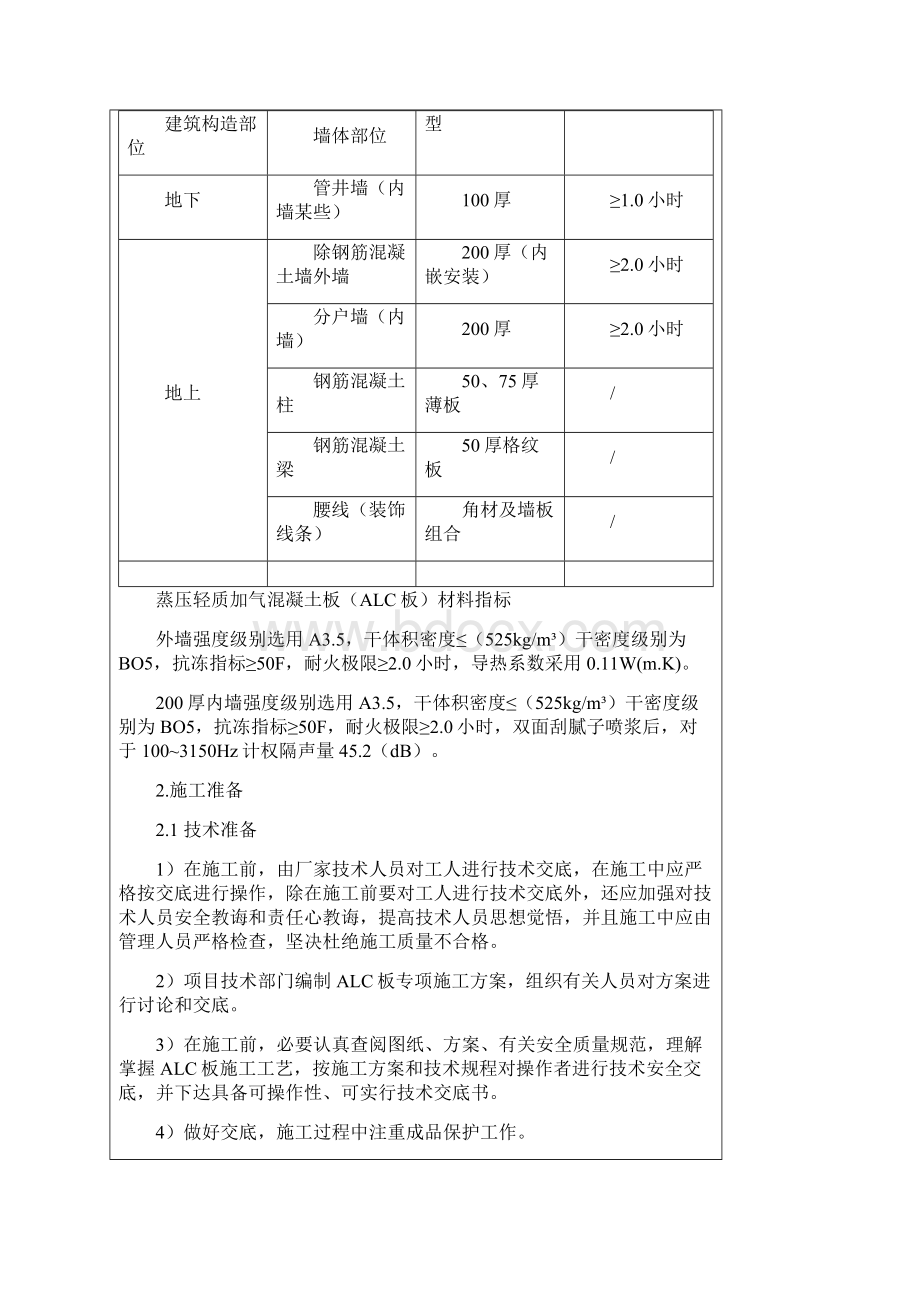 装配式ALC施工方案交底改程序样本.docx_第2页