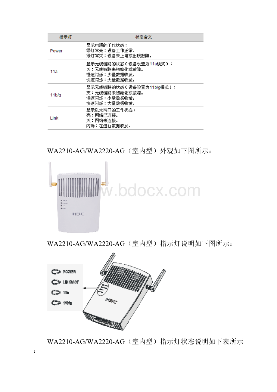 C全系列无线AP指示灯.docx_第2页