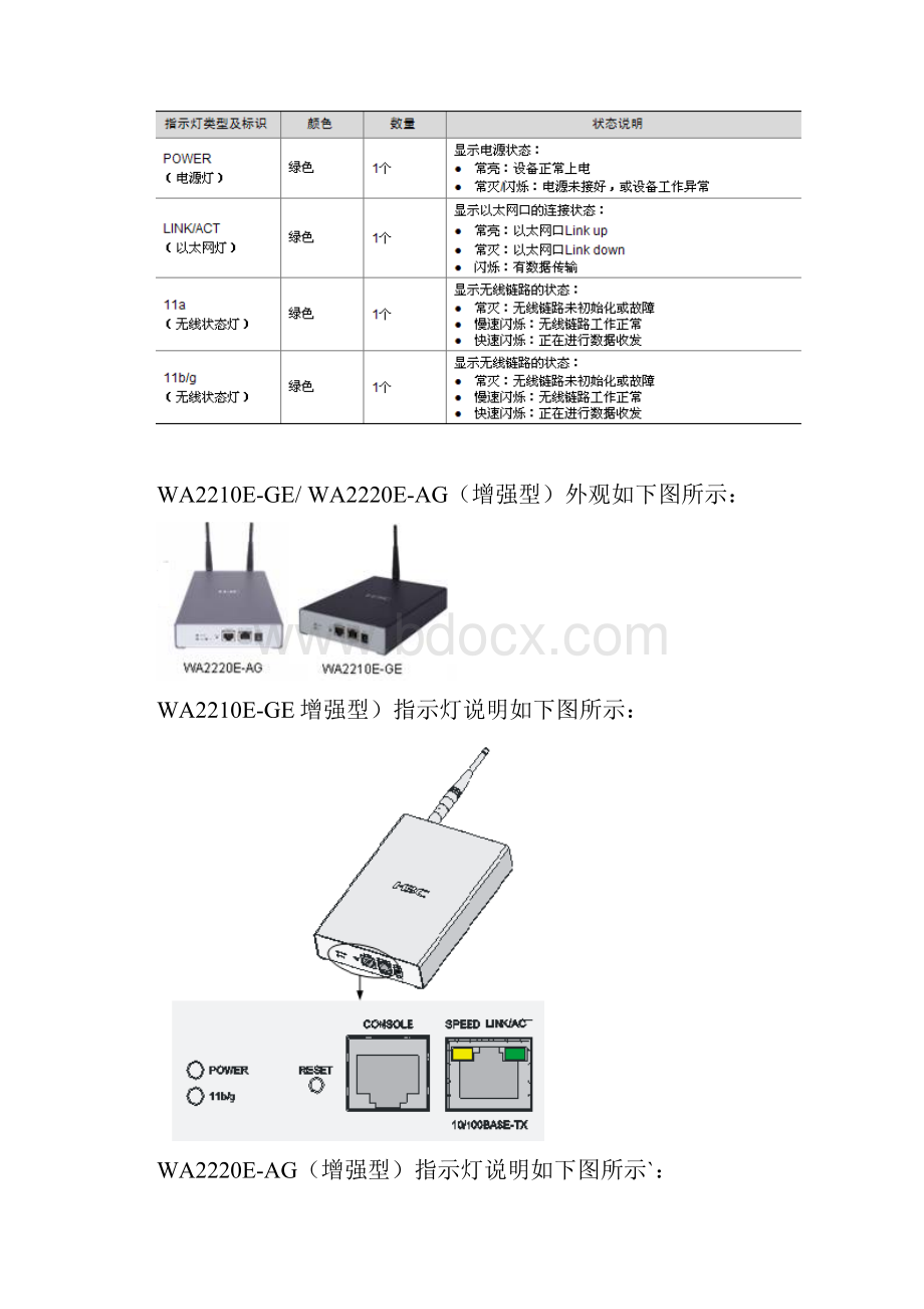 C全系列无线AP指示灯.docx_第3页