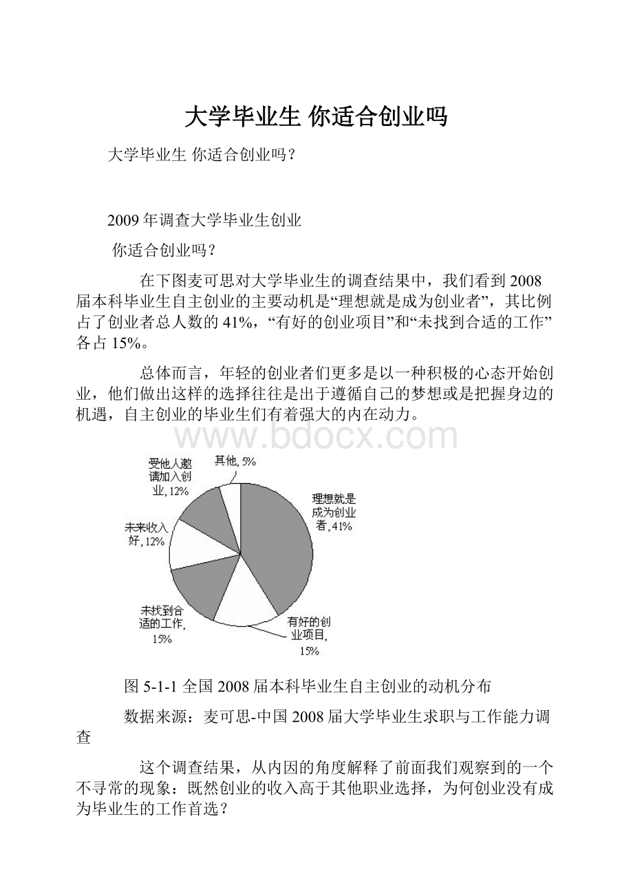 大学毕业生 你适合创业吗Word文件下载.docx_第1页