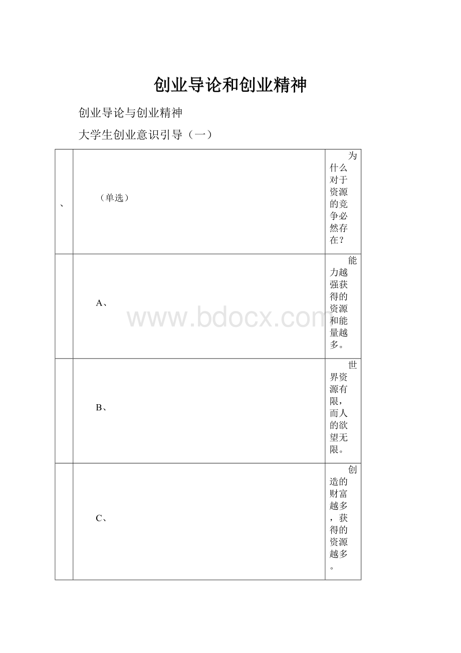 创业导论和创业精神.docx