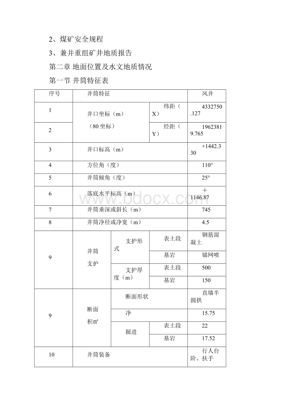 回风斜井掘进规程.docx_第2页