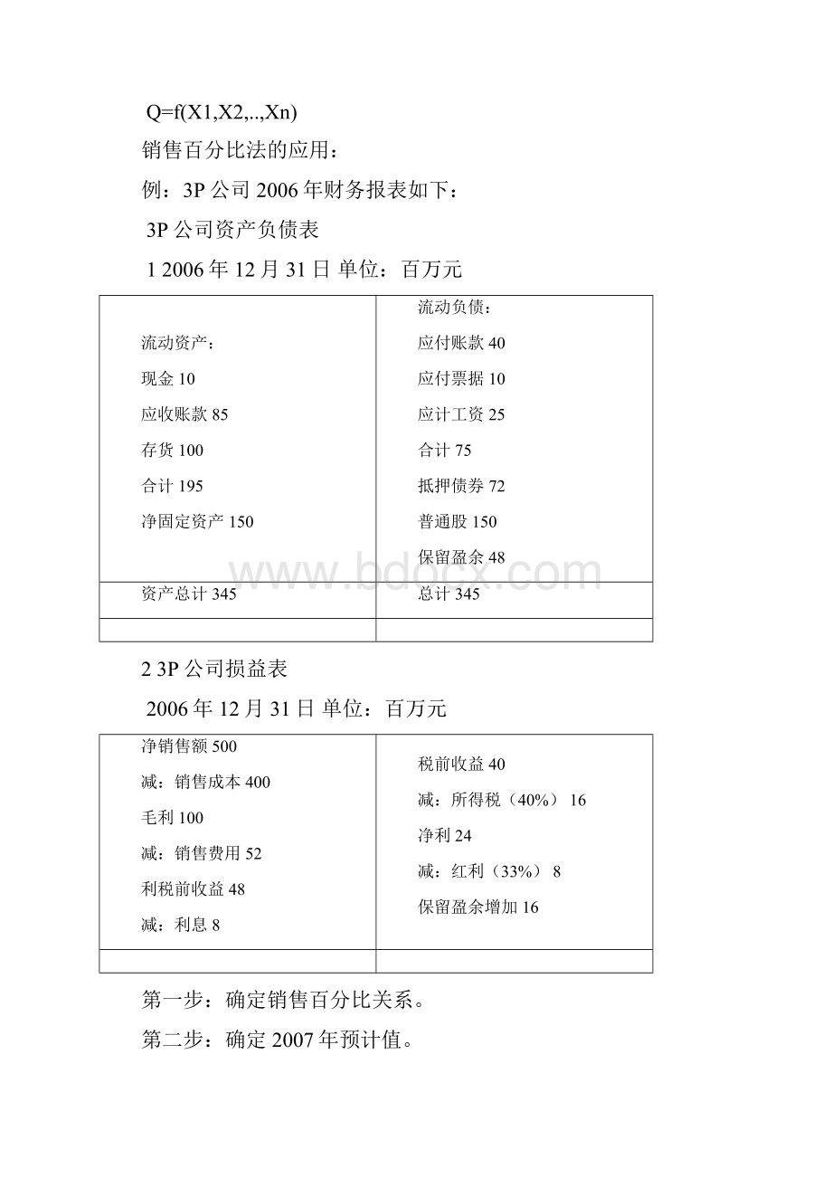 第九章 财务计划.docx_第3页