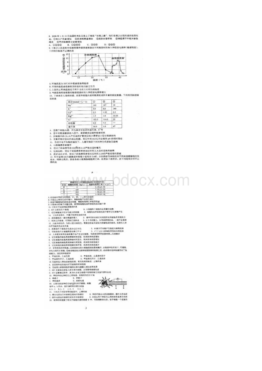 江苏省南京师大附中学年高二上学期期中考试生物选修班 扫描版来源学优高考网624.docx_第2页