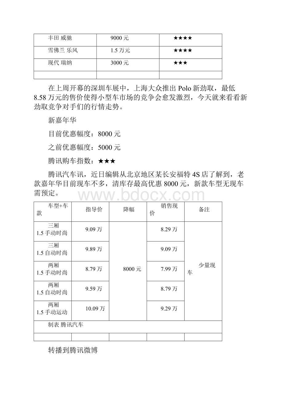 汽车方面.docx_第2页