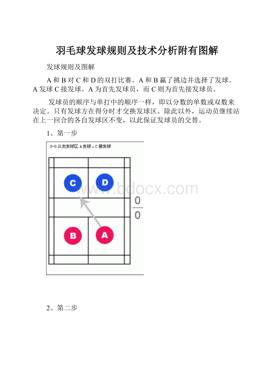 羽毛球发球规则及技术分析附有图解.docx_第1页