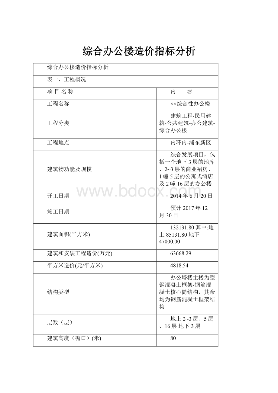 综合办公楼造价指标分析文档格式.docx_第1页